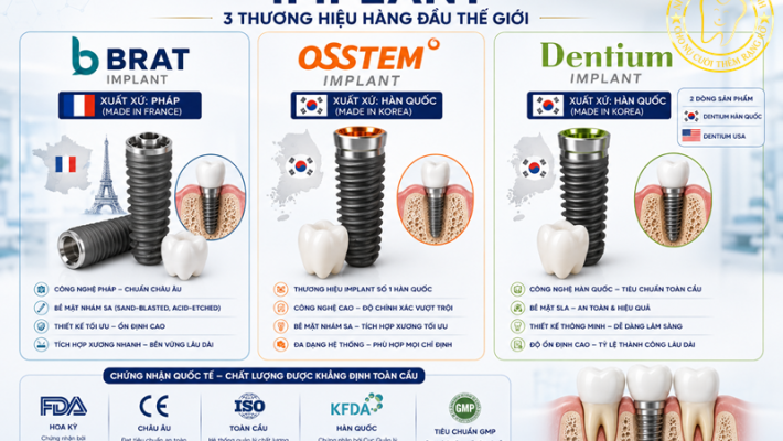 Implant Brat, Osstem, Dentium
