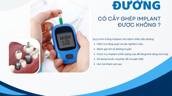 BỆNH TIỂU ĐƯỜNG CÓ TRỒNG RĂNG IMPLANT ĐƯỢC KHÔNG?